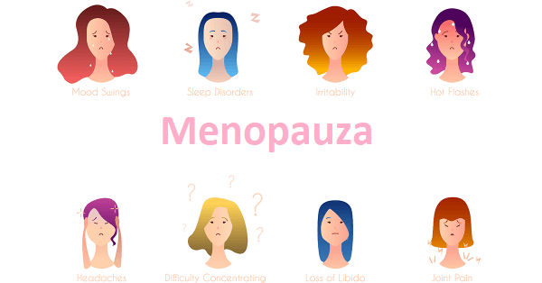 menopauza simptome